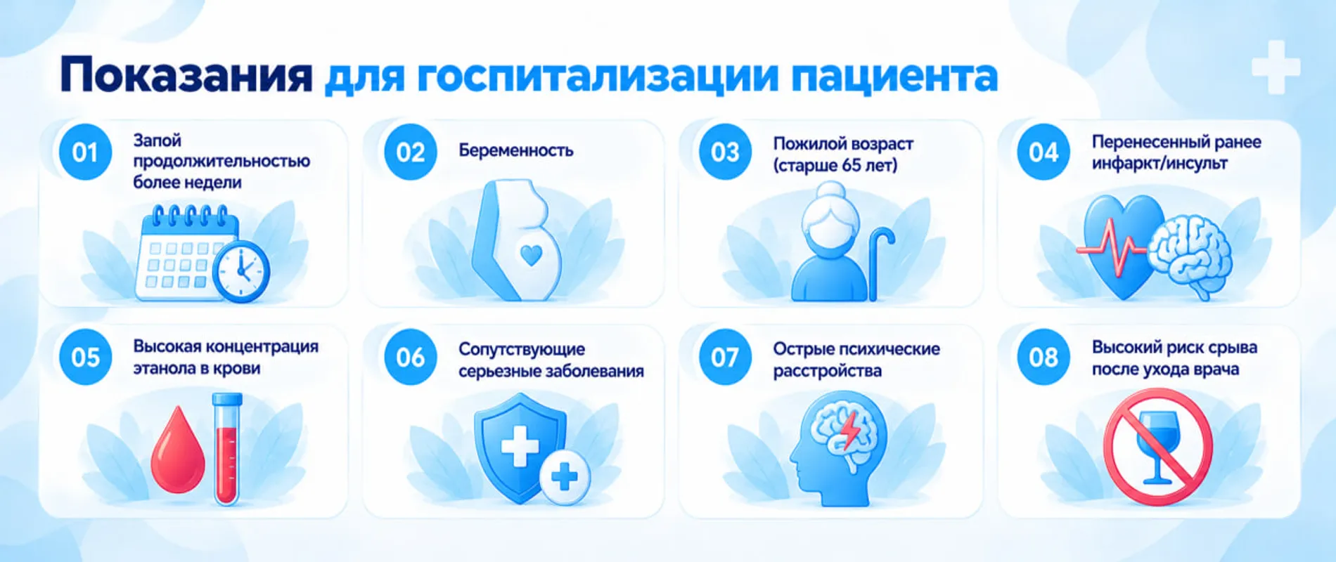 Показания к госпитализации